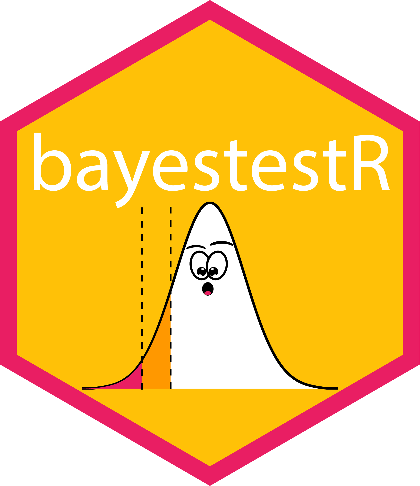 Introduction to bayesian statistics with r dr dominique makowski