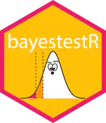 Introduction to Bayesian statistics with R
