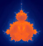 One Python code line for a Mandelbrot fractal