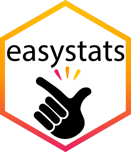 easystats